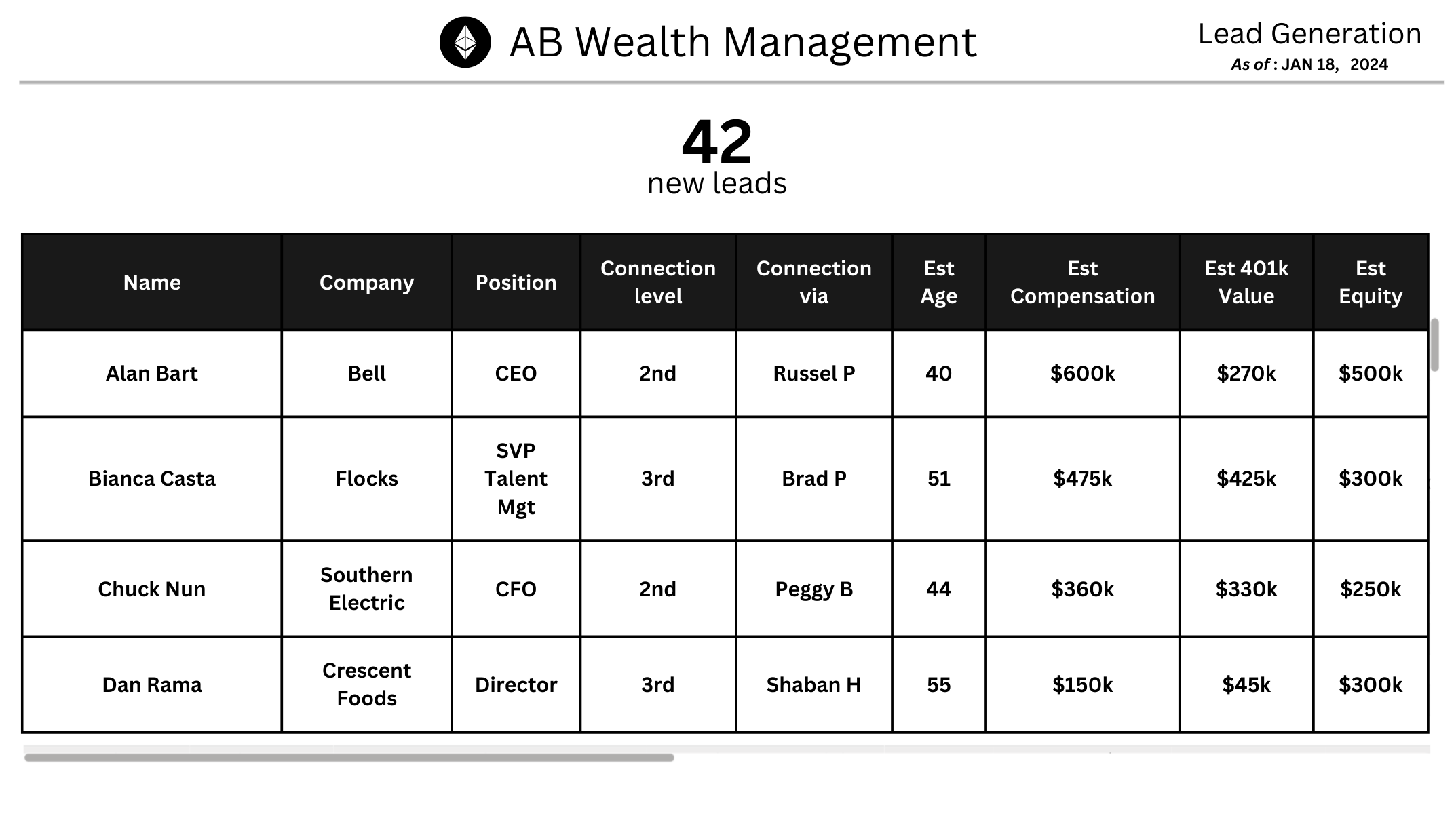 Lead Mgt (2146 x 1200 px)